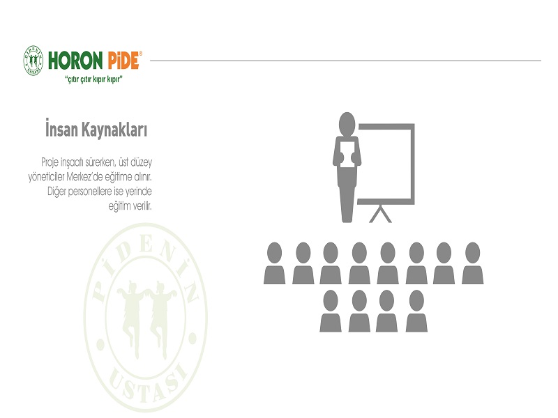 iNSAN KAYNAKLARIMIZ 
